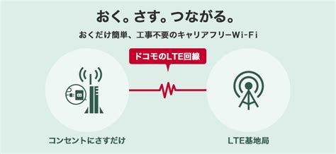 むしろなにもんだよこの投稿者 元の歌い方が丁寧なのもあるんだろうな 完全に自動ポルノです 見え隠れするギフト笑う ファンなん?ありがとう. Wi Fi 料金 家 ドコモ - Hōmuaidea