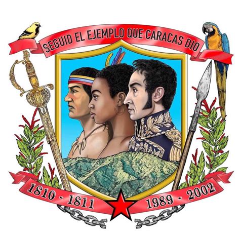 Un Nuevo Escudo Bandera E Himno Serán Los Símbolos De Caracas