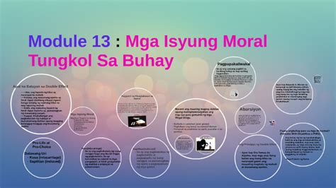 Module 13 Mga Isyung Moral Tungkol Sa Buhay By Jeremy1 Uriel1 On Prezi