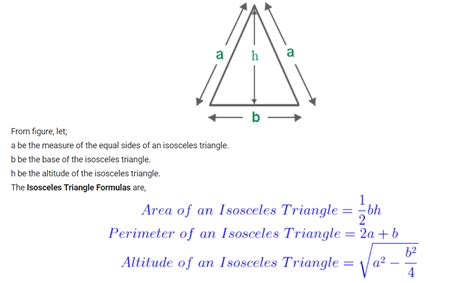 The isosceles triangle has two sides of equal length. Please tell me the formula of finding the area of a ...