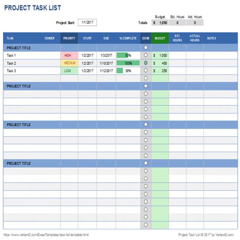 Microsoft Project Task List Task List Templates