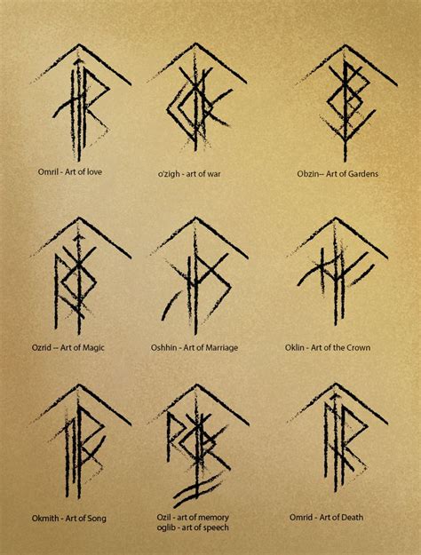 Check spelling or type a new query. mayyourbeardnevergrowthin | Rune tattoo, Norse tattoo ...