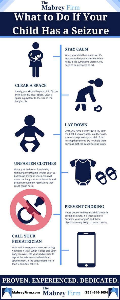 Infographic What To Do If Your Child Has A Seizure