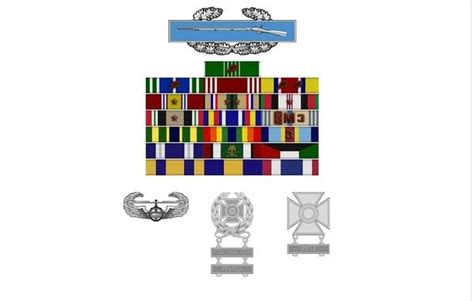Army Ribbons Rack Builder Army Military