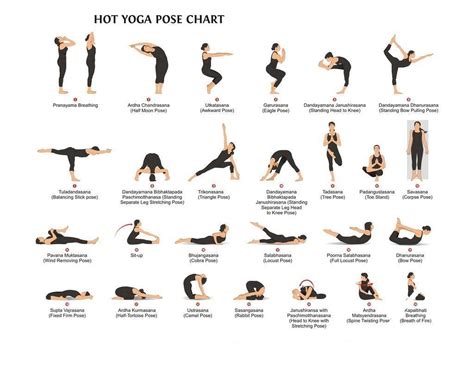 Get the Printable Chart of popular 26 Bikram Yoga Poses ...