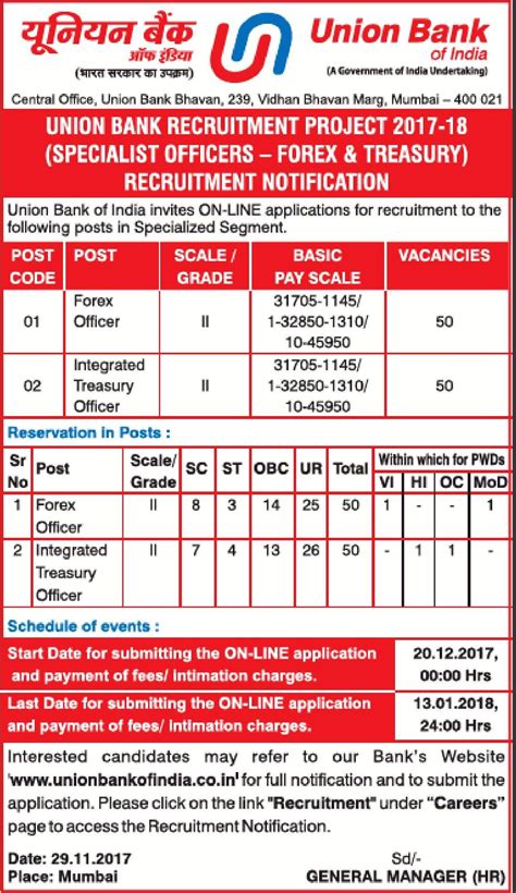 66,849 likes · 734 talking about this. Union Bank of India Recruitment 2019 Apply online for 181 ...