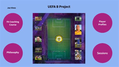 Uefa B Project By Joe Vines On Prezi