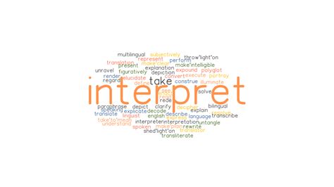 INTERPRET: Synonyms and Related Words. What is Another Word for ...