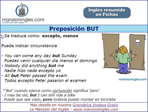 Preposición But En Inglés Ficha Resumen