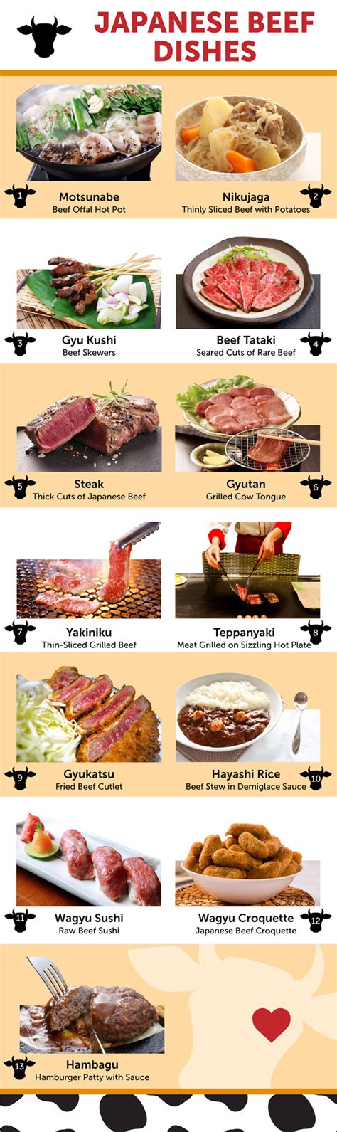 Japanese steak is what's for dinner tonight with our flavor packed wafu steak recipe and video that combine the best of both worlds. Japanese Kobe Steak Plate Recipes - Gurunavi Japan ...
