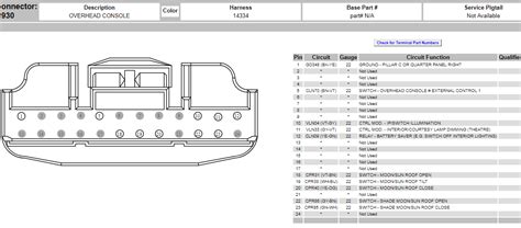 Refer to wiring diagrams cell 54, air conditioner/heater for schematic and connector information. 1999 Ford F 150 Overhead Console Wiring Diagram - Wiring ...