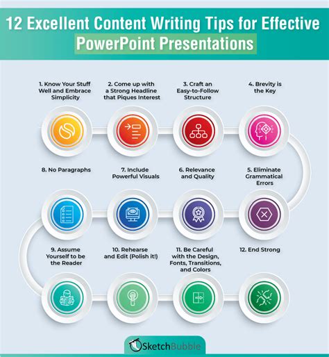 12 Excellent Content Writing Tips For Effective Powerpoint Presentations