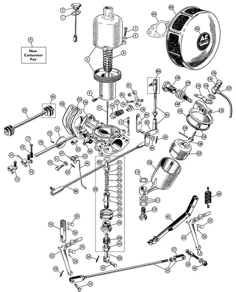 Tr2 Carburetors Su H4 Moss Motors