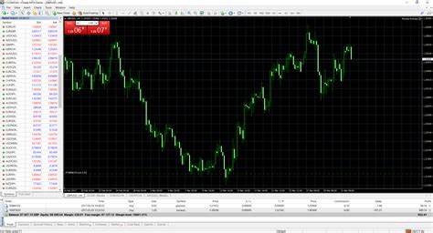 How To Open Xm Mt4 Metatrader4 Account And Install The Platform