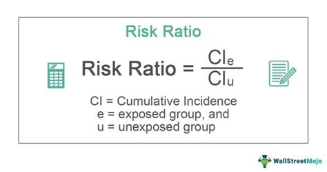 Risk Ratio What Is It Formula Vs Odd Ratio