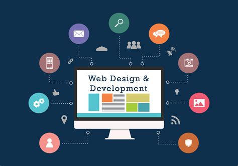Website Development And Designing What You Need To Know