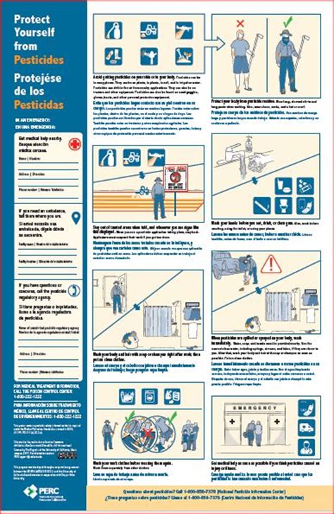 Wps Protect Yourself From Pesticides Poster Now Available
