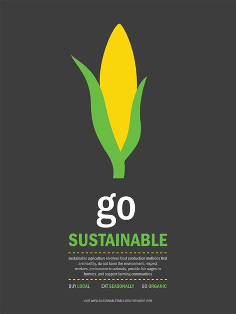 Sustainability Poster Sustainability Sustainable Design Poster Series