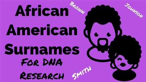 African American Surnames Youtube