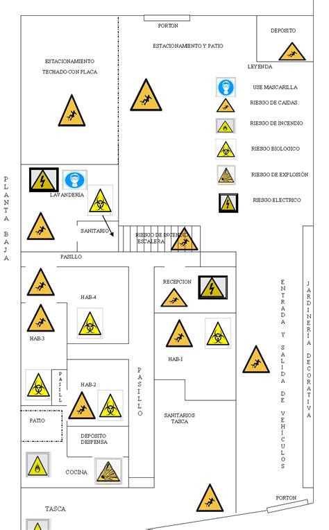 Mapa De Riesgos Mapa Prevencion De Accidentes Laborales Evaluacion