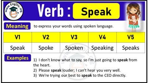 Speak Verb Forms Past Tense And Past Participle V1 V2 V3 Engdic