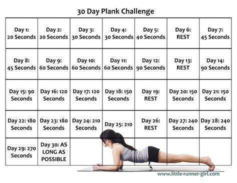 Plank workouts for women that work. Publication1 | 30 day plank challenge, 30 day plank, 30 ...