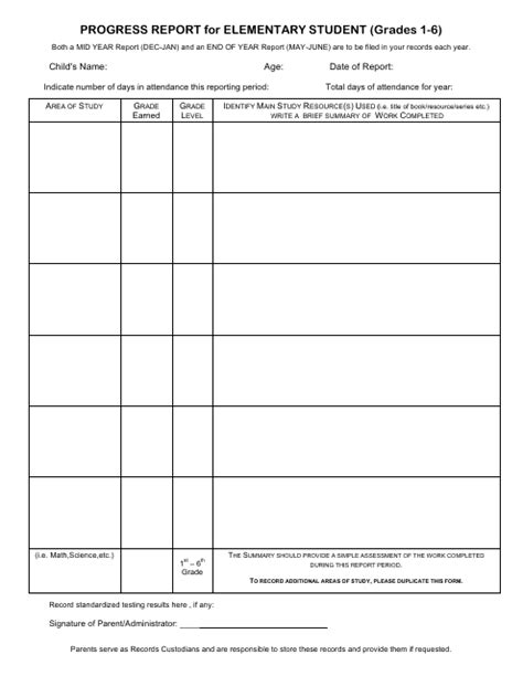 Printable Student Progress Report Template Printable Templates