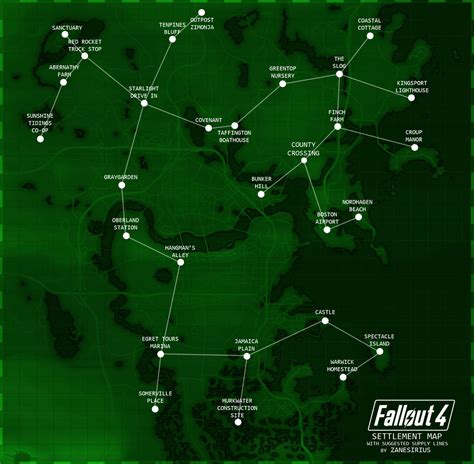 Fallout 4 Settlement Map Locations
