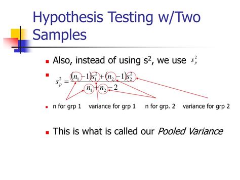 PPT Hypothesis Testing PowerPoint Presentation Free Download ID