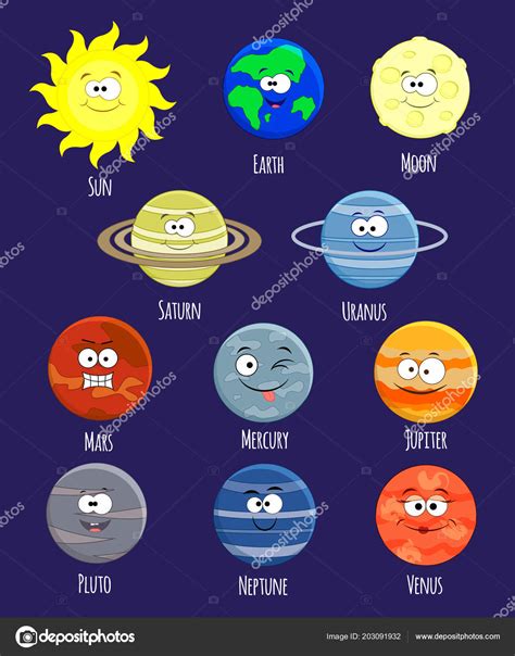O sistema solar é um conjunto de corpos celestes que gravitam na órbita de um sol (uma estrela). Vector conjunto de planetas de sistema solar dibujos ...