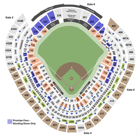 Yankees Stadium Seating Chart With Seat Numbers Two Birds Home