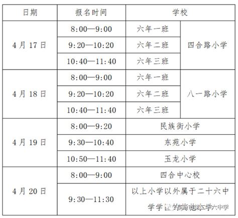 2023年阜新市第二十六中学小升初招生简章附学区范围小升初网