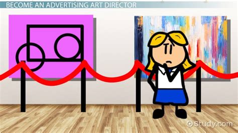 Become An Advertising Art Director Step By Step Career Guide