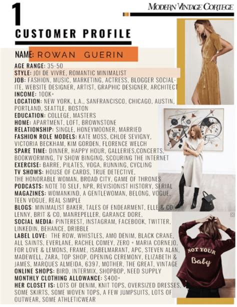 Fashion Portfolio Layout Portfolio Design Target Market Profile