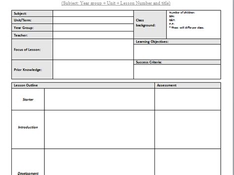 Lesson Plan Template Teaching Resources