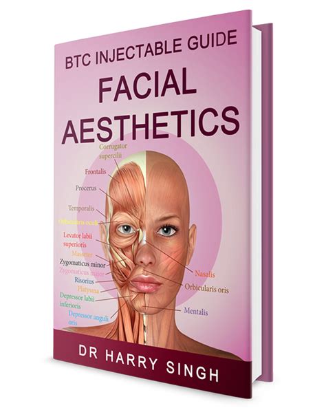 Facial Aesthetics Archidemia