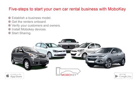 Great, this is the right time to implement your startup ideas in the transport service business as you are getting aware of the business scope from this statista, now ready to start your car rental business. How to start a car rental business using MoboKey - MoboKey