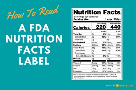 Nutrition Facts Calculator Fda Nutrition Ftempo