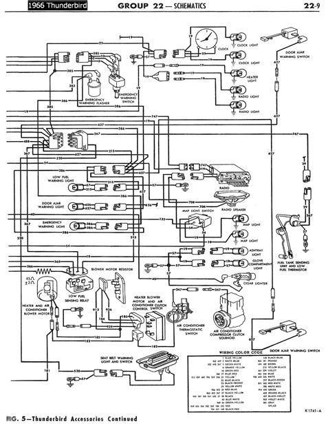 1962 Thunderbird Wiring Diagram