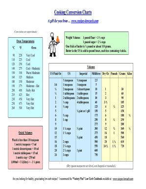 Fillable Online Cooking Conversion Charts Fax Email Print Pdffiller