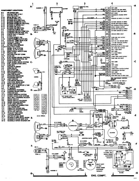 81 Chevy C10 Wiring Diagram