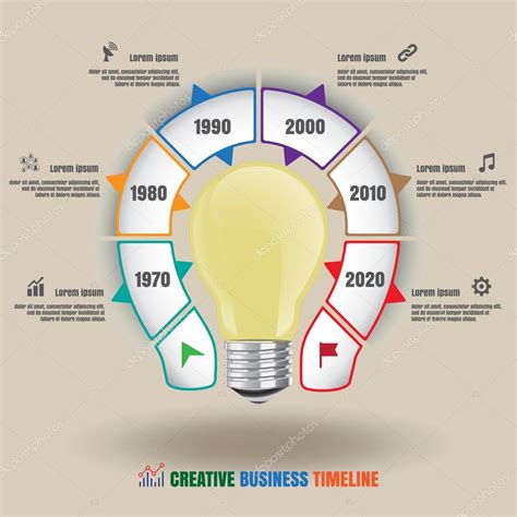 Lista 102 Foto Diseños De Lineas Del Tiempo Creativas Mirada Tensa