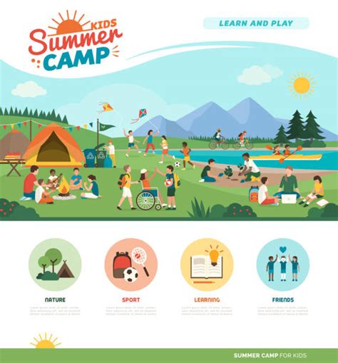 Summer Camp Illustrations Royalty Free Vector Graphics And Clip Art Istock
