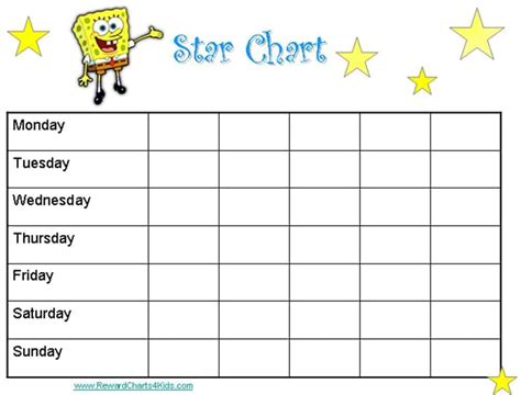 Spongebob Reward Chart