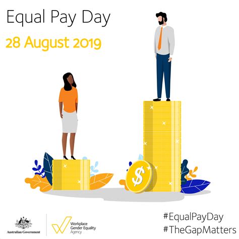 The gender pay gap between men and women in the us is still a big problem, and it affects some women. Equal Pay Day 2019 - 28 August | WGEA