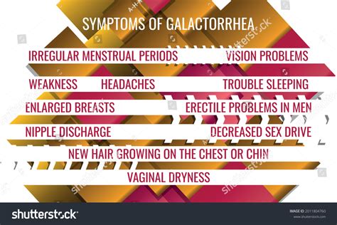 Symptoms Galactorrhea Vector Illustration Medical Journal Stock Vector