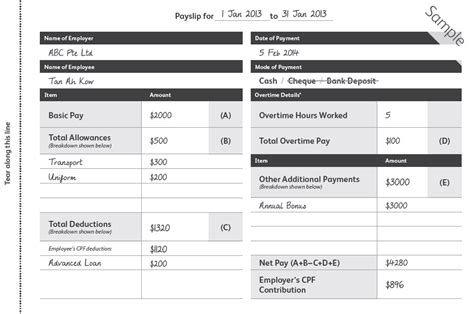 Excel Pay Slip Template Singapore Payslip Format Rece