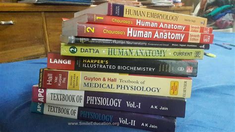 Internal Medicine Books For Medical Students Book Keg
