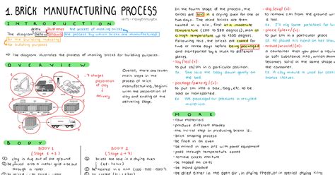 Top Hơn 31 Cách Làm Bài Ielts Writing Task 1 Process Hay Nhất Lagroup