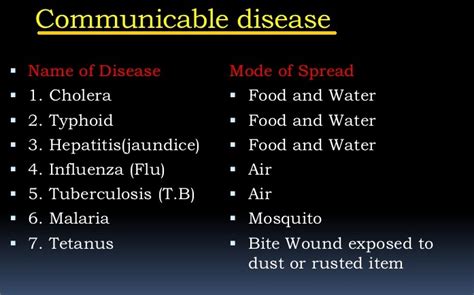 COMMUNICABLE DISEASES, CONTROL and PREVENTION - How To ...